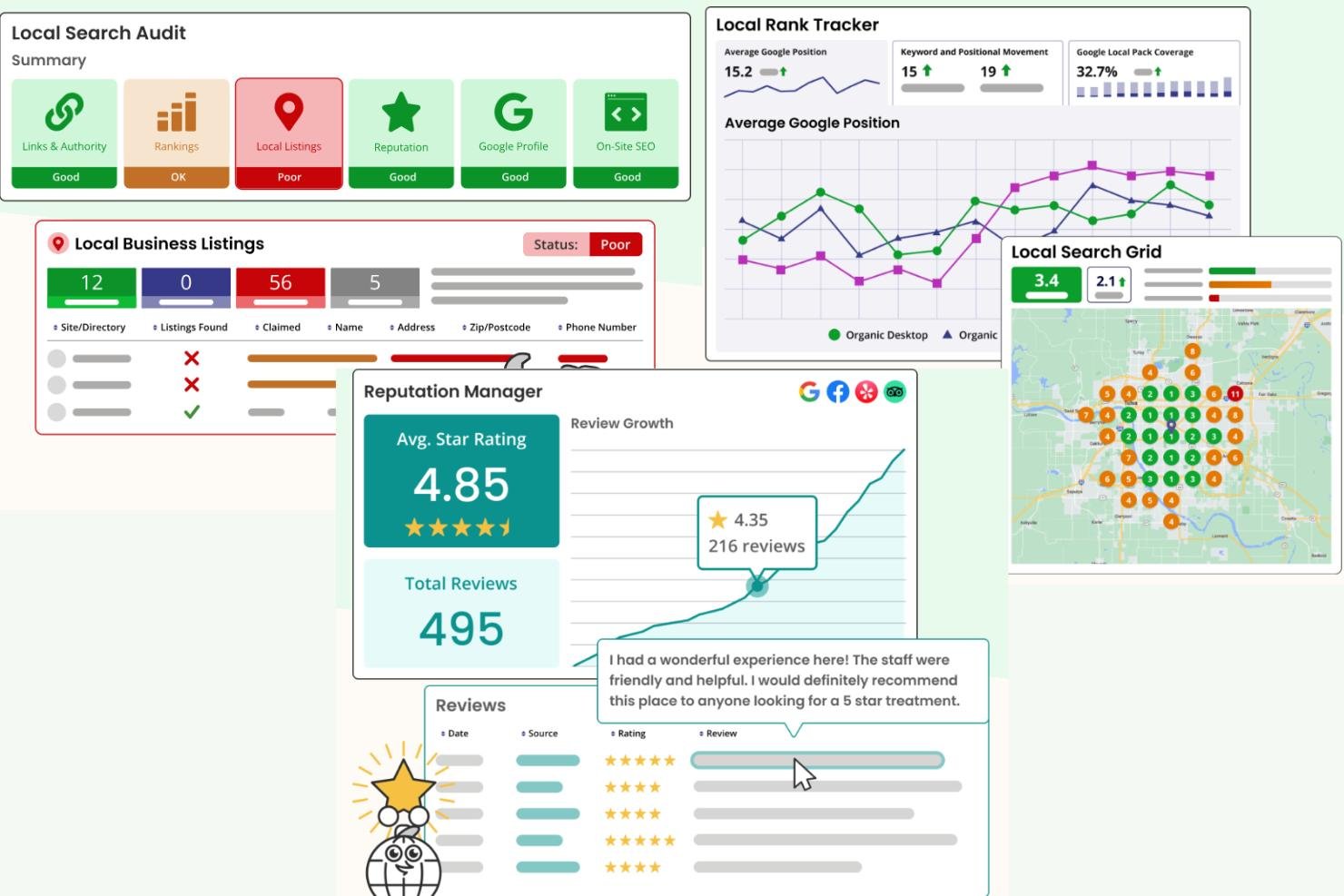 Analytics and growth