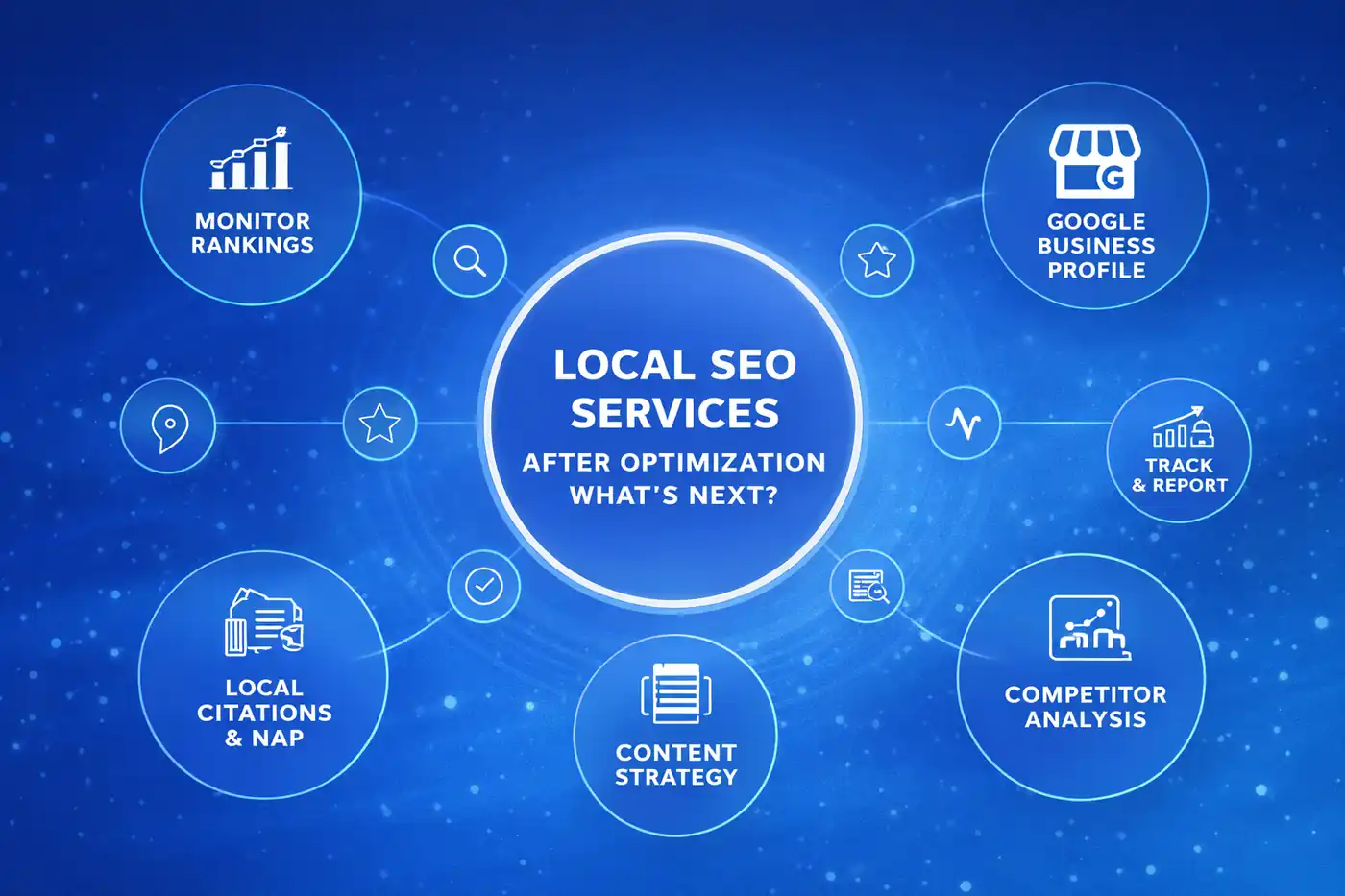 Local SEO Services Infographic